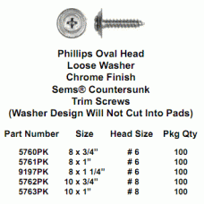 SEMS TRIM SCREWS